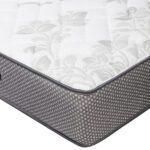 Softech Green - Natural Latex with Pocketed Spring Mattress