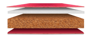 Everything About Coir Mattress - The Right Mattress for Your Comfort